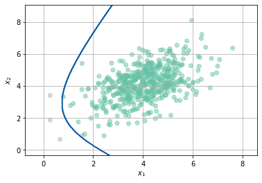 _images/Clase 05 - Métricas de error_19_0.png